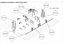 Fitness Park L