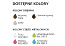 Ławeczka do ćwiczeń 